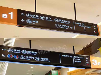 威宁如何通过商场标识牌引导客流分布？